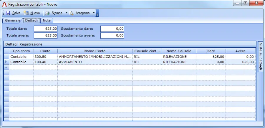 Regola del 78: che cos'è e come si utilizza?