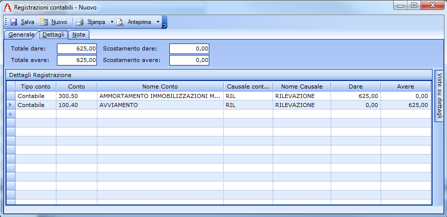 Regola del 78: che cos'è e come si utilizza?